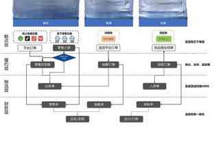 必威全新精装版app下载安卓截图2